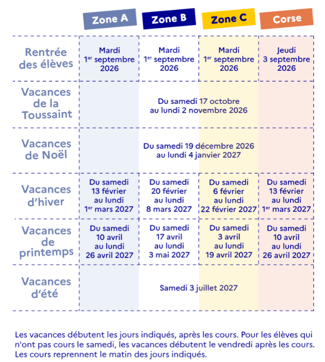 Calendrier scolaire 2026-2027 par zone