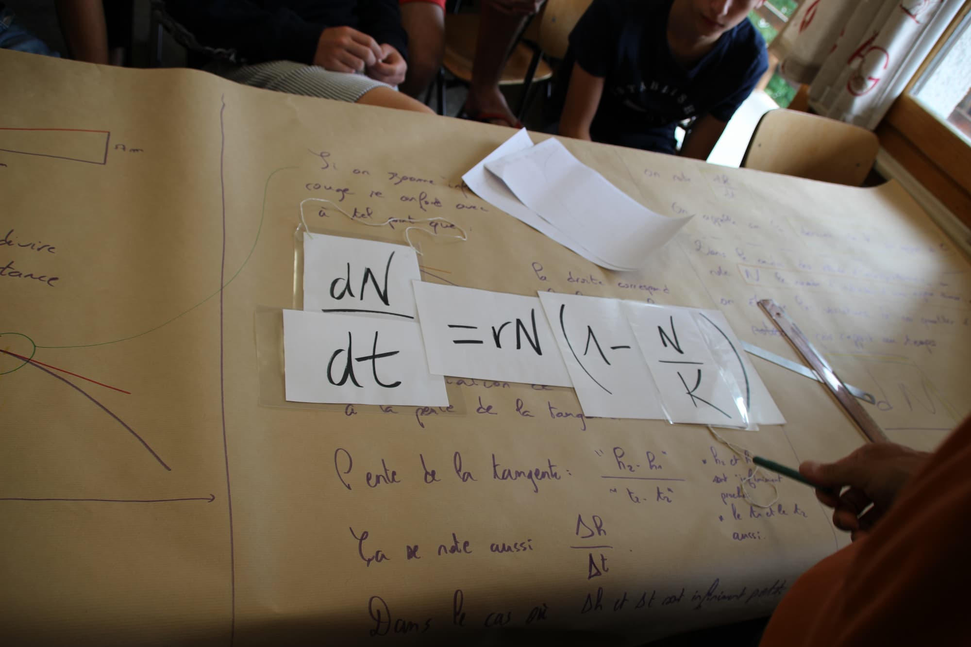 Mathématique et le vivant